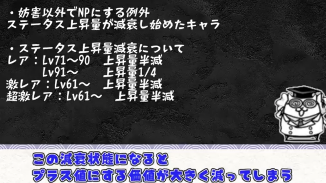 キャラのレベルが一定以上になるとステータスの上昇量が減少するみたいです そこで質問します みなさ にゃんこ大戦争攻略掲示板
